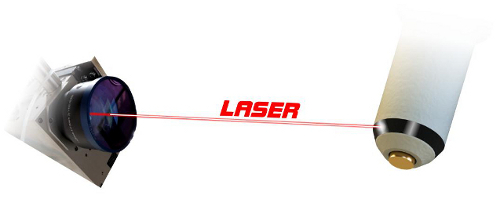 BRISK PREMIUM EVO LASER